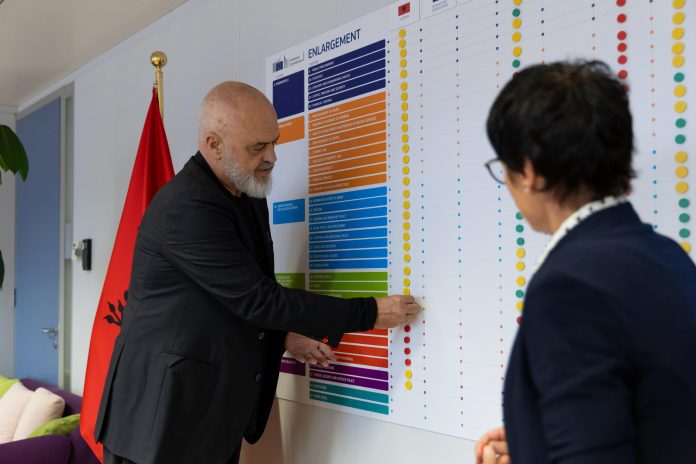 shqiperia-heq-te-gjitha-pikat-e-kuqe-nga-muri-i-zgjerimit-ne-bruksel