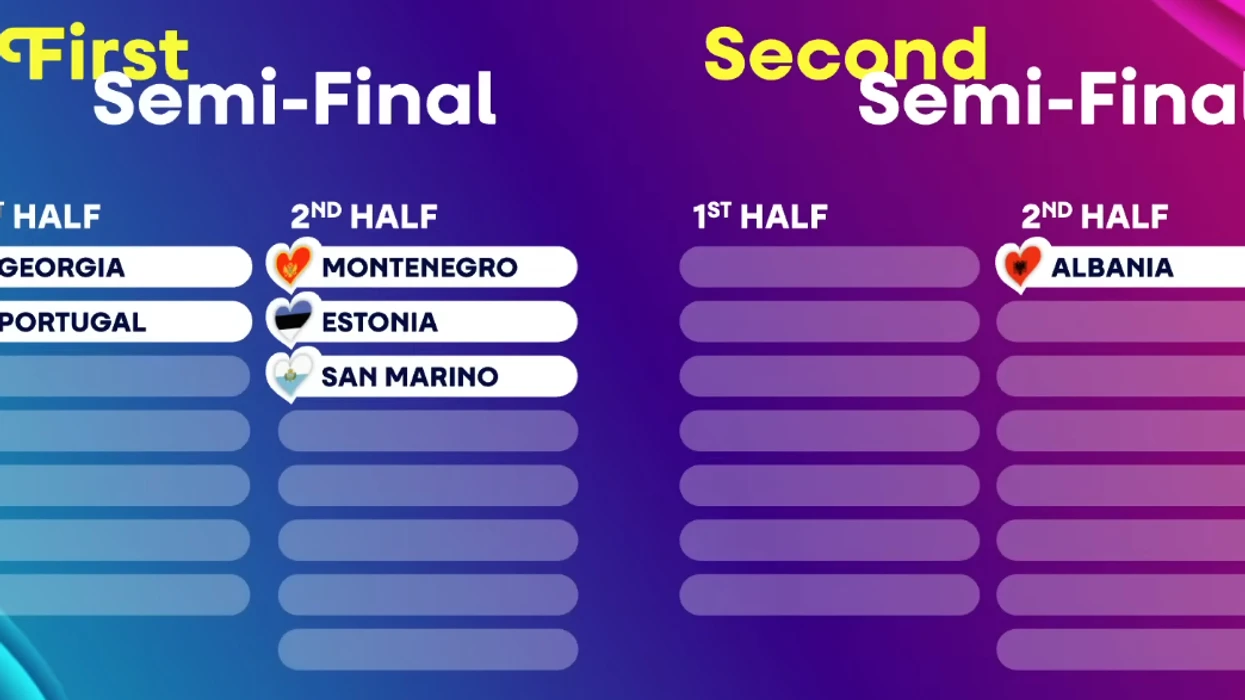 Shqipëria performon në gjysmëfinalen e dytë në Eurovision 2026