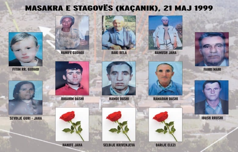 27 vjet nga masakra e Stagovës së Kaçanikut
