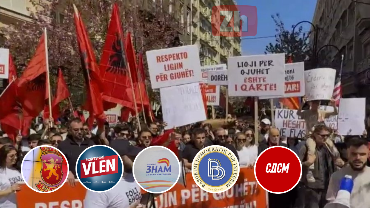 Editorial  Po sikur në Bullgari 25  e popullatës të ishin maqedonas etnik