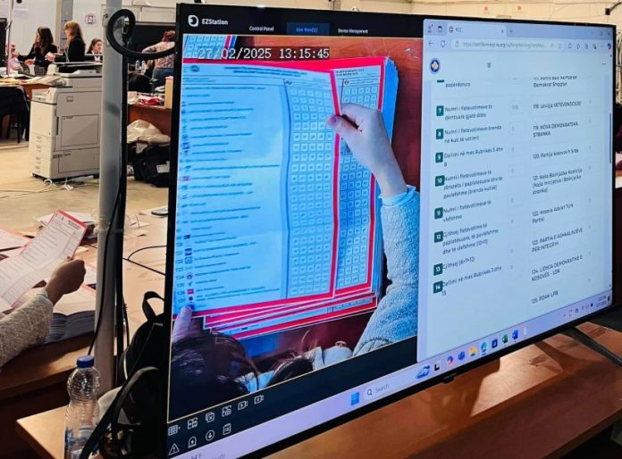 KQZ përmbyll procesimin e 100 për qind të vendvotimeve