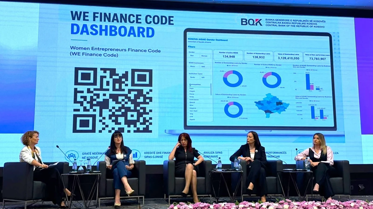 BQK lanson Dashboard in e statistikave të të dhënave të ndara sipas gjinisë në sektorin financiar