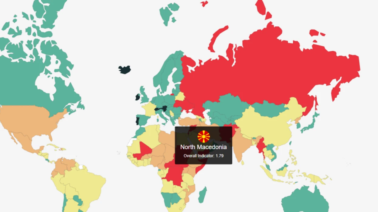 Indeksi Global i Paqes/ Maqedonia e Veriut rendite