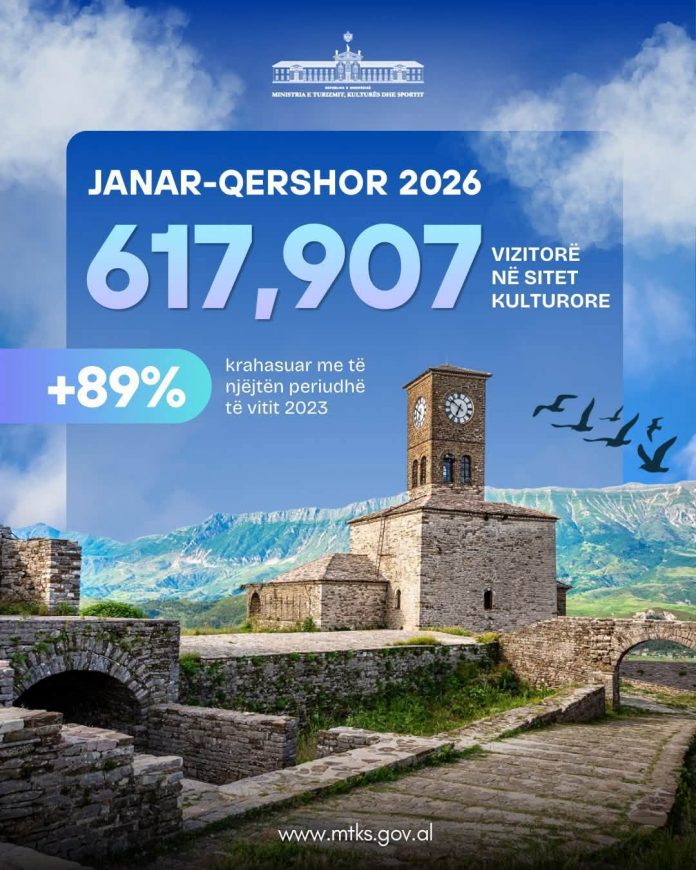 gonxhja-mbrojtja-e-industrise-turistike-pergjegjesi-e-perbashket-dhe-pertej-cdo-agjende-politike-momentale