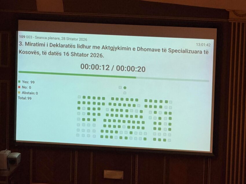 Kuvendi miraton me 99 vota deklaratën për aktgjykimin ndaj ish krerëve të UÇK së