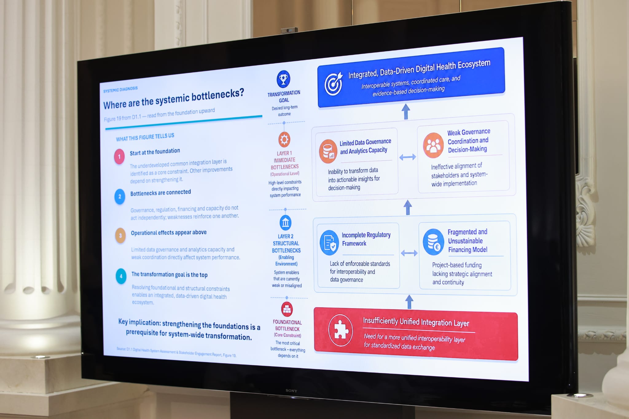 Dosje shëndetësore në internet për çdo qytetar, pacientët marrin qasje direkte në të dhënat përmes “Shëndeti im”