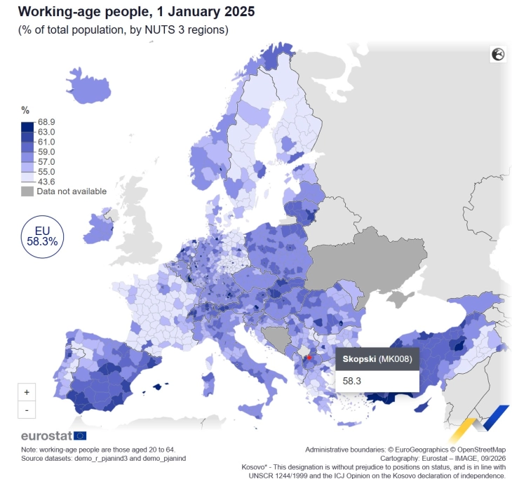 Maqedonia mbi mesataren evropiane sipas përqindjes së popullatës të aftë për punë